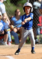 Dodgers
